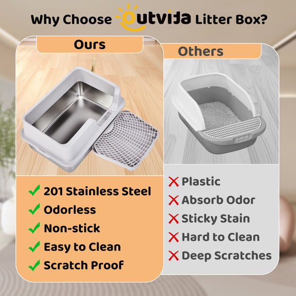 61x40x33CM, Litter Box, Stainless Steel And Plastic, Upper And Lower Snap Type, With Litter Spatula, Foot Pad - Grey - 5 - CJ