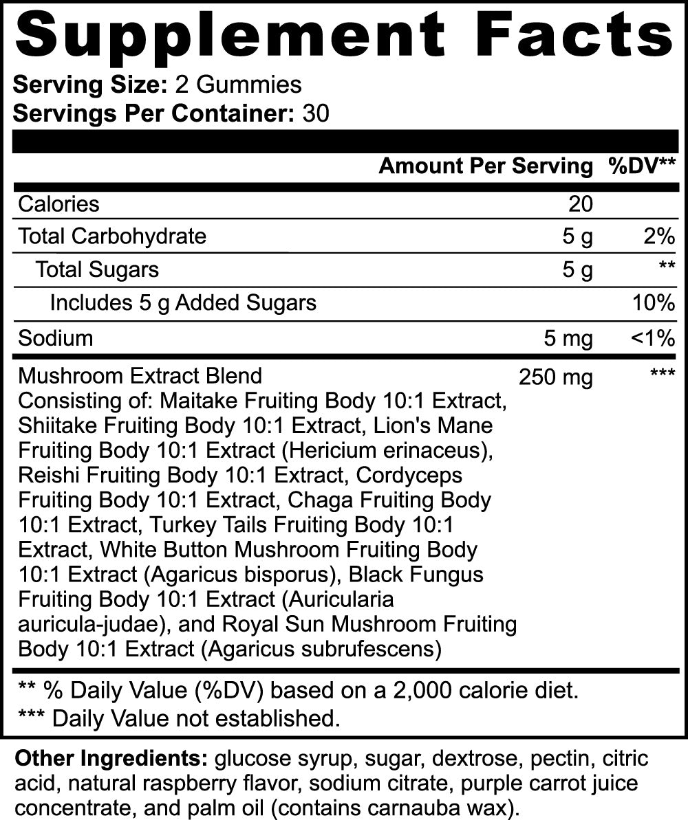 RASPBERRY MUSHROOM GUMMIES EXTRACT, 60 GUMMIES - 5 - CJ