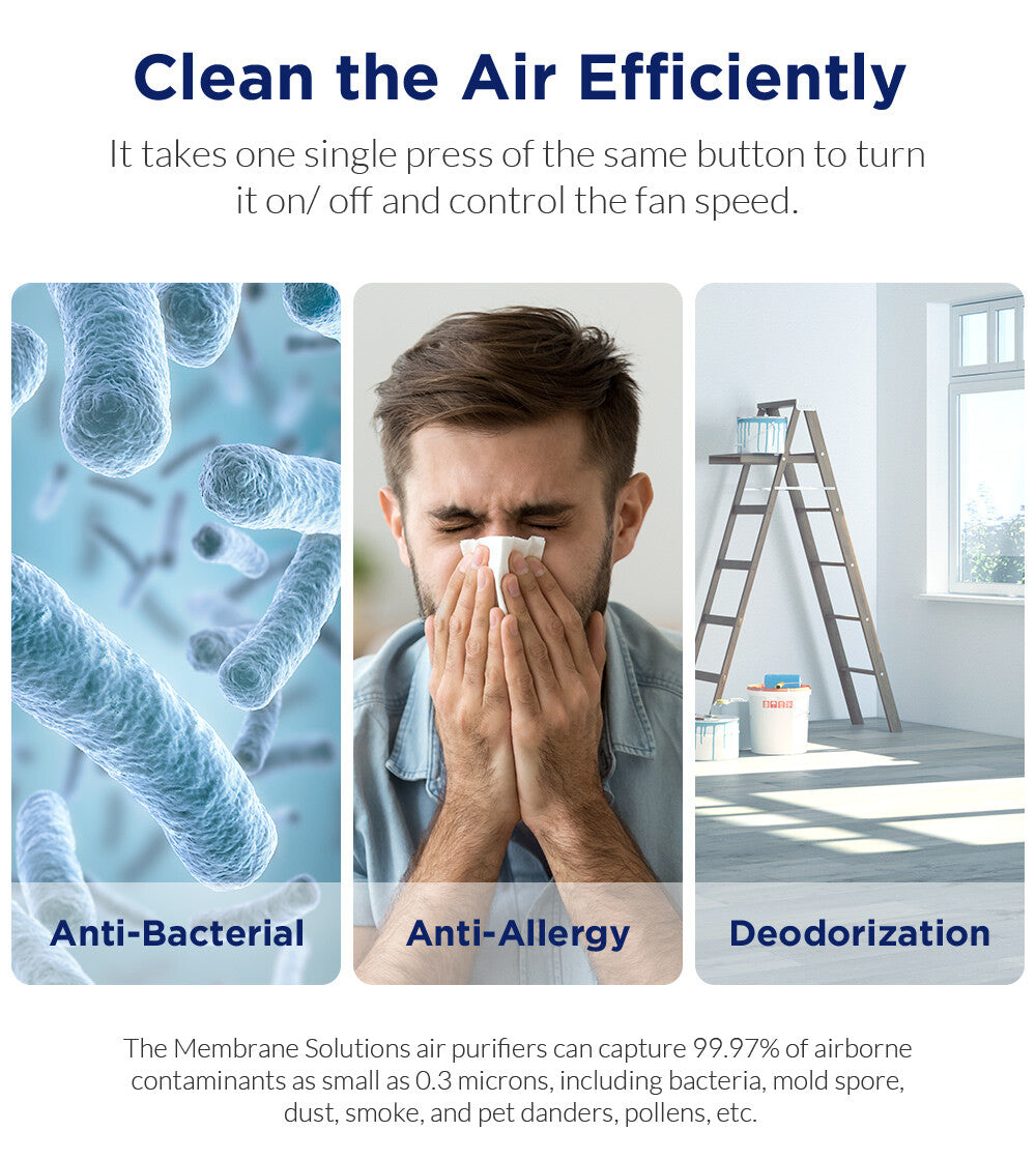 Room Car Air Purifier Cleaner HEPA Filter Remove Odor Dust Mold Home Allergies - 5 - CJ