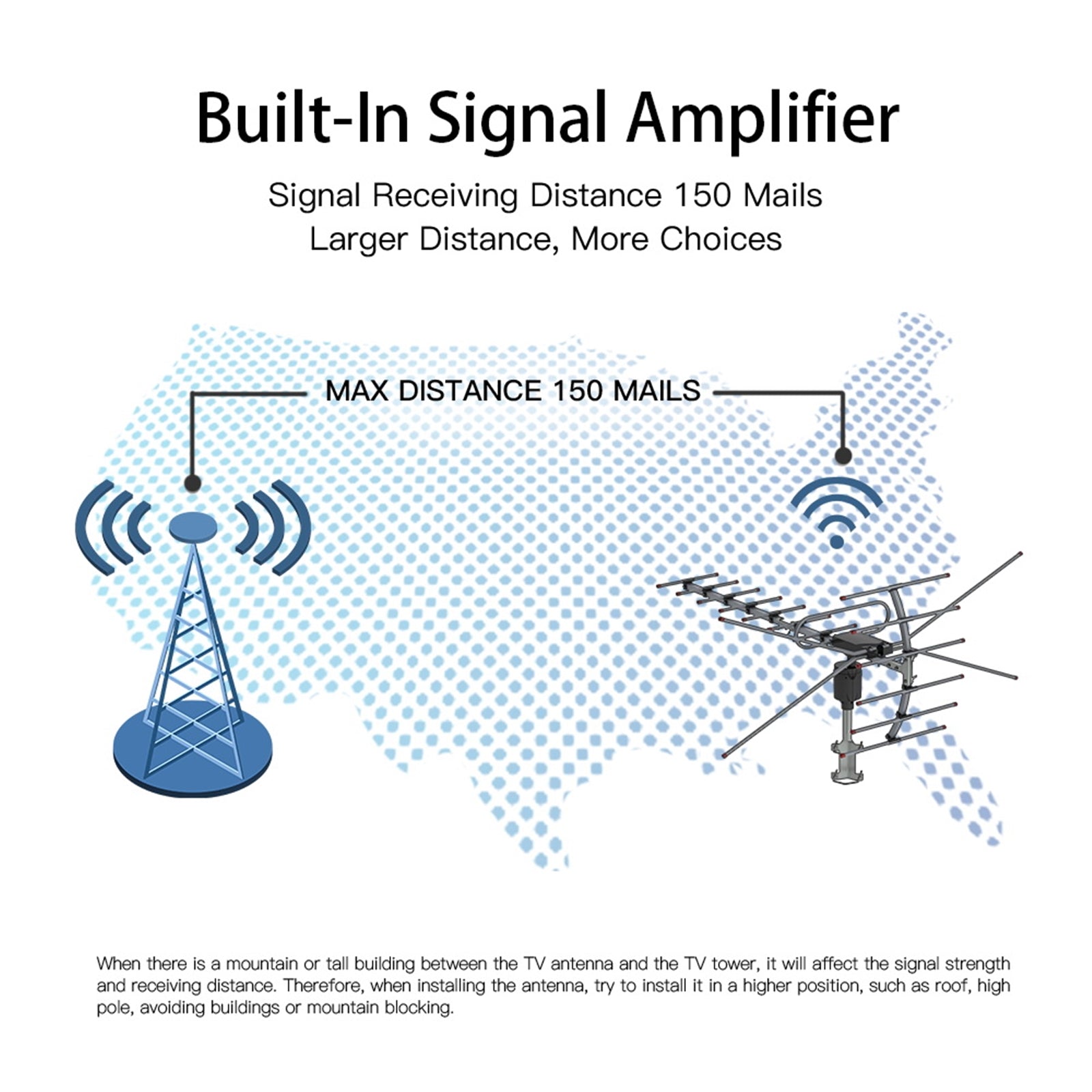 Outdoor Antenna - Reception Range 110 Miles - 5 - CJ