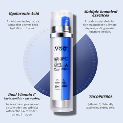 Morning Vitamin C And Night Vitamin A Dual Serum - 5 - CJ