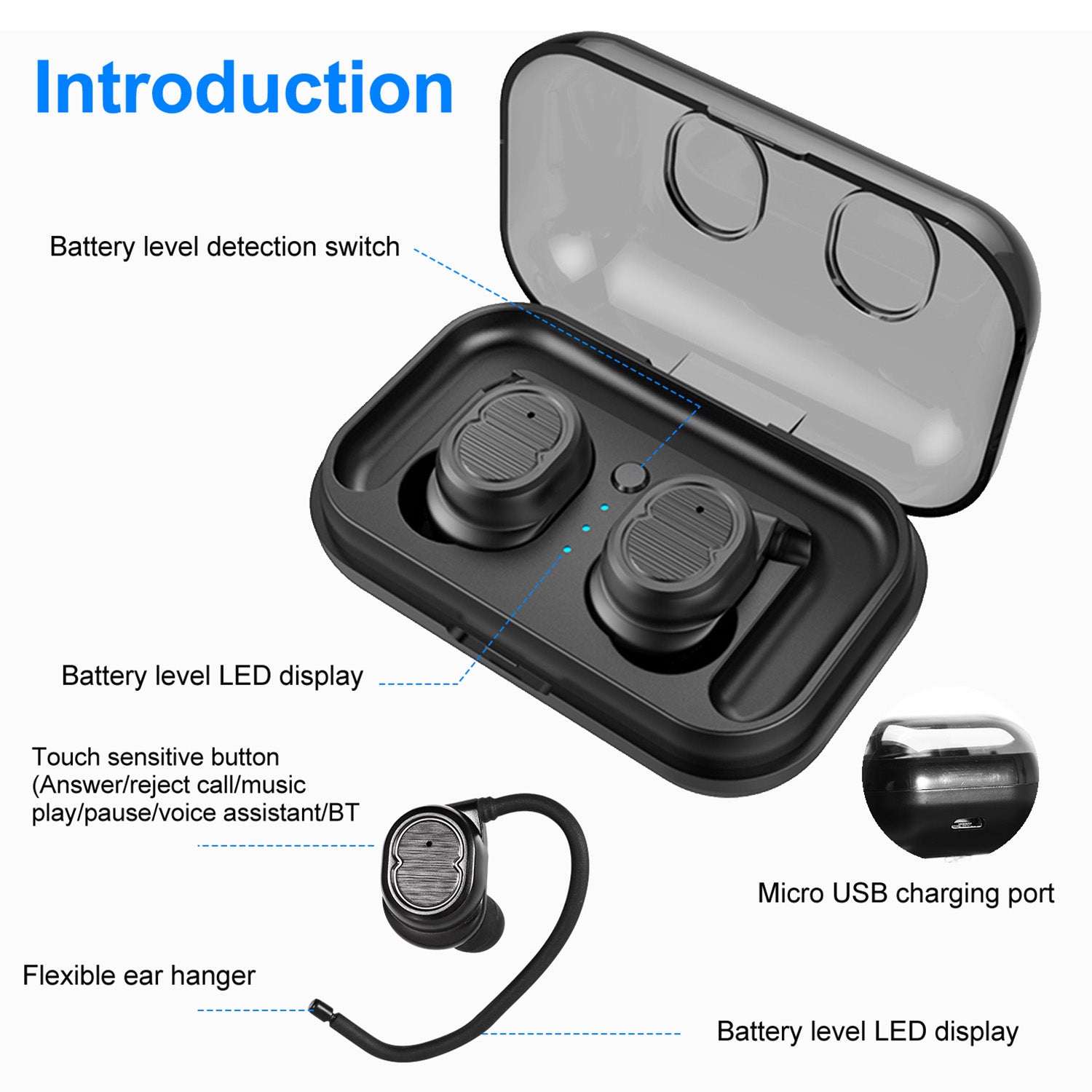 TWS Wireless 5.0 Earbuds IPX4 Touch In - Ear Stereo Earphone Noise Canceling Earpieces 32.8 Ft Transmission Range With Mic 500mAh Magnetic Charging Dock - 5 - CJ
