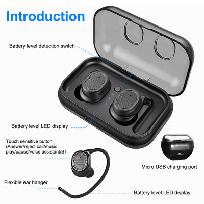TWS Wireless 5.0 Earbuds IPX4 Touch In - Ear Stereo Earphone Noise Canceling Earpieces 32.8 Ft Transmission Range With Mic 500mAh Magnetic Charging Dock - 5 - CJ