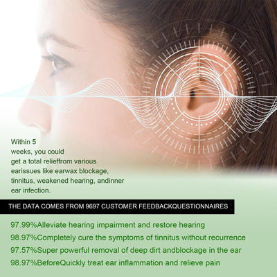 Erlebao Ear Soothing Health Care Ear Drops, Relieve Inner Ear Blockage And Tinnitus Discomfort - 5 - CJ