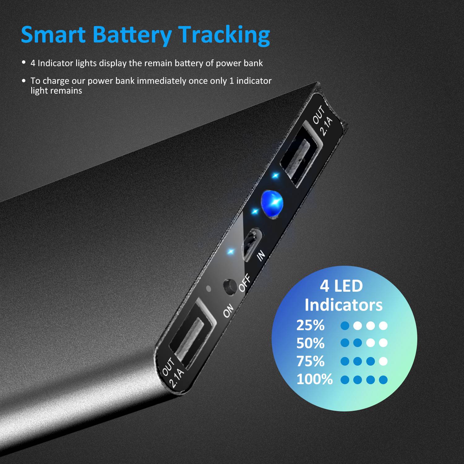 20000mAh Power Bank Ultra - thin External Battery Pack Phone Charger Dual USB Port - 5 - CJ