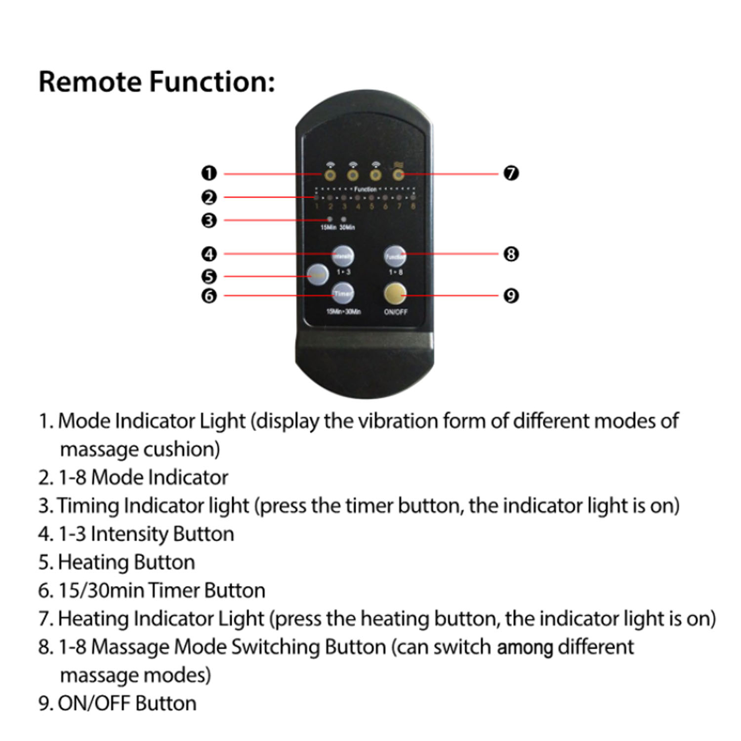 1Pc Back Massager Cushion Electric Massage Car Seat Cushion Chair Pad With Heating Function 8 Vibration Modes 3 Intensity Levels Fedex Shipping - 5 - CJ