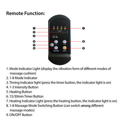1Pc Back Massager Cushion Electric Massage Car Seat Cushion Chair Pad With Heating Function 8 Vibration Modes 3 Intensity Levels Fedex Shipping - 5 - CJ
