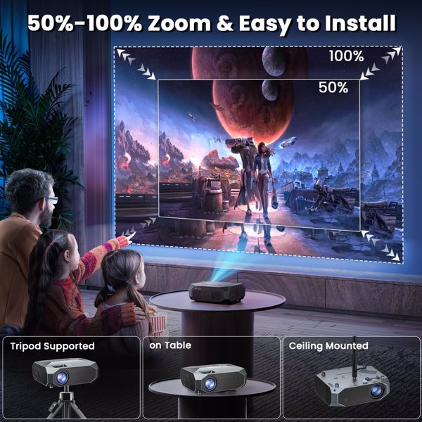 Projector With 5G WiFi And Bluetooth, Native 1080P, Supports 4K, Suitable For Mobile Phones,PCs,TV Sticks,PS5, Shipped From FBA Warehouse, Prohibited From Sale On Amazon - 5 - CJ