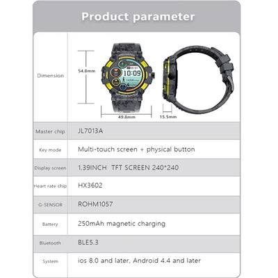 Smartwatch With GPS 1.39 Inch TFT Screen IOS Android Bluetooth 5.3,Sports Smartwatch With LED - 5 - CJ