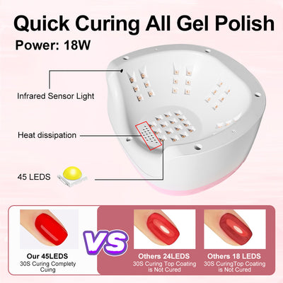 UV Nail Dryer Gel Nail Lamp, LED Light For Gel Polish - 4 Timers Professional Nail Art Accessories Nail Lamp With 42 Beads & Touch Display, Shining Crystal Decorations, Curing Gel Toe Nails - 5 - CJ