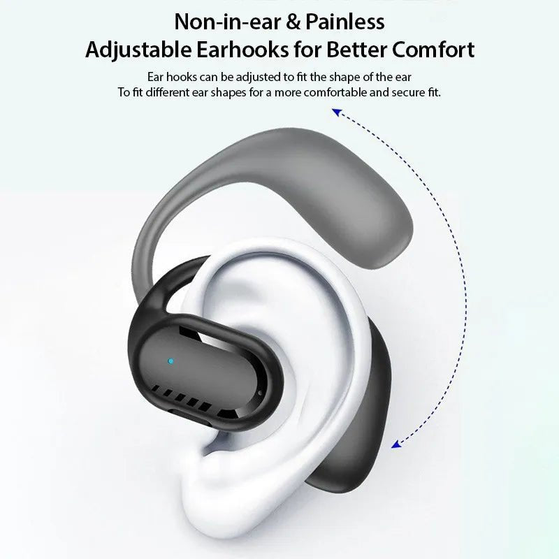 Soundmax - Wireless Ear-hook Headphones