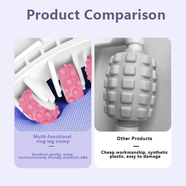 Cellulite Massager Manual Muscle Massager Roller For Leg, Neck, Arm And Foot - 5 - CJ
