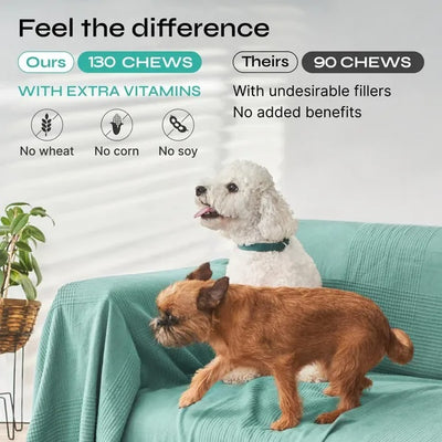 Hemp Calming Chews For Dog Anxiety Relief Duck Favor Calming Treats For Dogs Stress Separation Anxiety Relief Storms Hemp Seed Oil Calming Chews For Dogs Calming Treats For Anxiety Relief - 5 - CJ