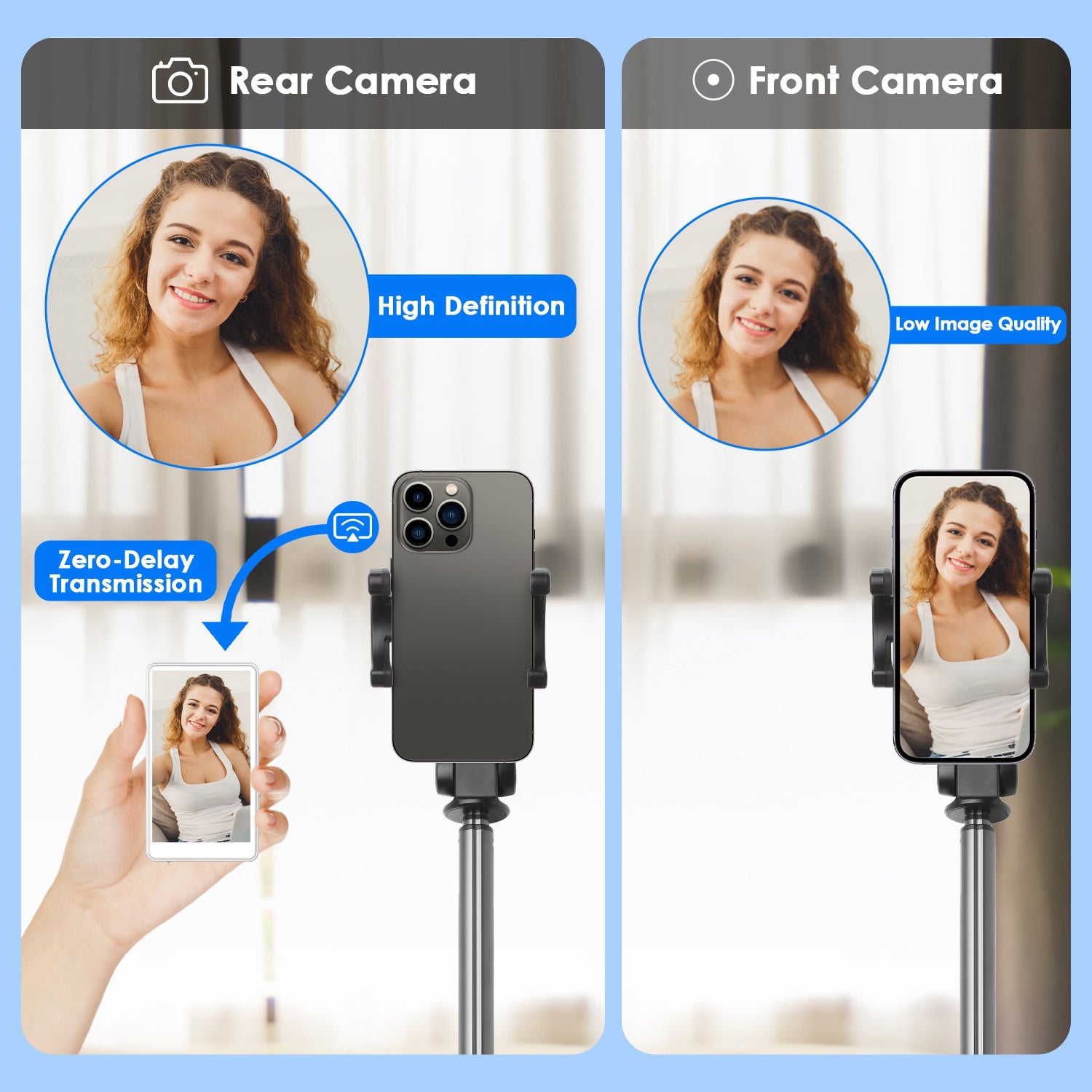 Vlog Selfie Monitor Screen Magnetic Rear Camera Phone Monitor Wireless Selfie Monitor Screen With 33FT Remote For Vlog Live Stream Compatible With IOS Android - 5 - CJ