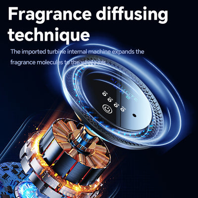 Car Aromatherapy Diffuser Cloud Mist Air Freshener Auto Decoration Natural Fragrance Auto Decoration Tool For RVs Trucks Sedans - 0 - CJ