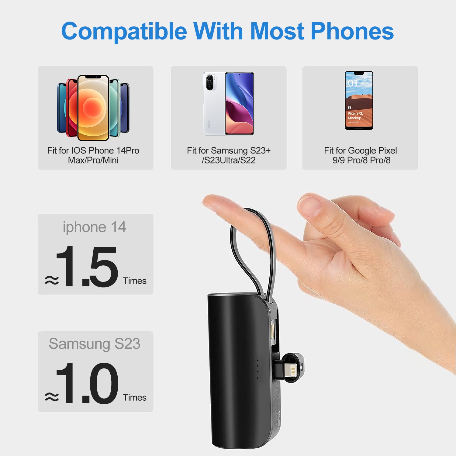 1Pc 5000mAh Portable Phone Charger Built-in Type-C IOS Cable Dual Output Power Bank Compact Size Compatible With IOS Phone