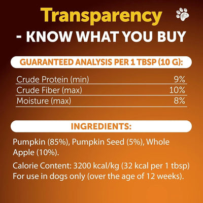 Do Not Sell On Amazon Pumpkin Powder For Dogs Digestive Support 8 OZ Fiber Supplement For Constipation For Gut Balance Healthy Skin Digestion Glands Firm Stool Poop Anti Diarrhea Gas Relief - 5 - CJ