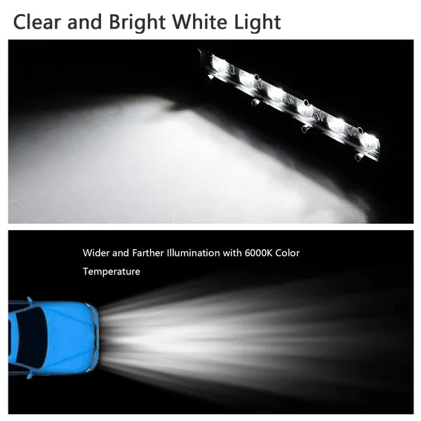 7" LED Light Bar Single Row Offroad Spot Lights 18W Ultra Slim Straight Work Light For Trailer Truck Bus Boat - 5 - cjdropshipping