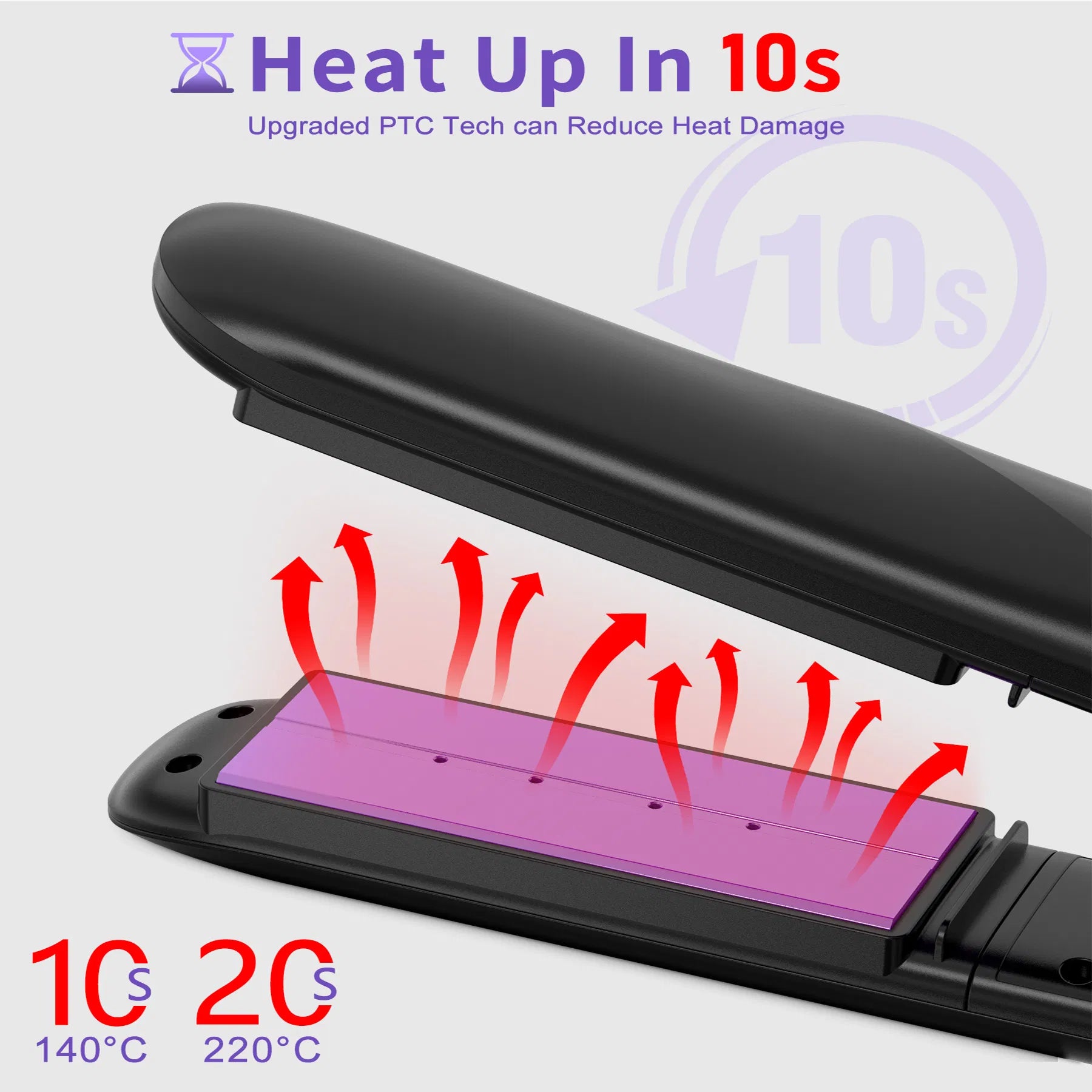 Steam Straighteners For Hair, Professional Salon Titanium Vapor Straightening Irons, High - end Salon Water Light Steam Flat Iron 24 Hour Anti - frizz Make Hair Smooth And Adds Shine - 5 - CJ