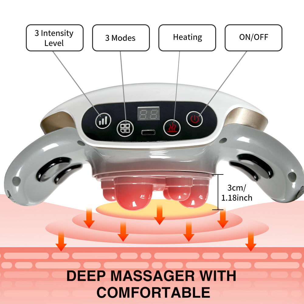 Automatic Abdominal Massager Multiple - use For Waist And Abdomen Back Neck And Legs 3 Modes For Home Or Office Use - Do Not Sell On Amazon Or Temu Platforms - 5 - CJ