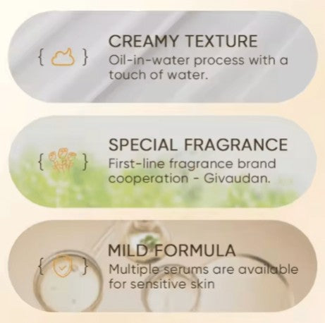 Body Care Moisturizing Treatment - 5.0 - CJ