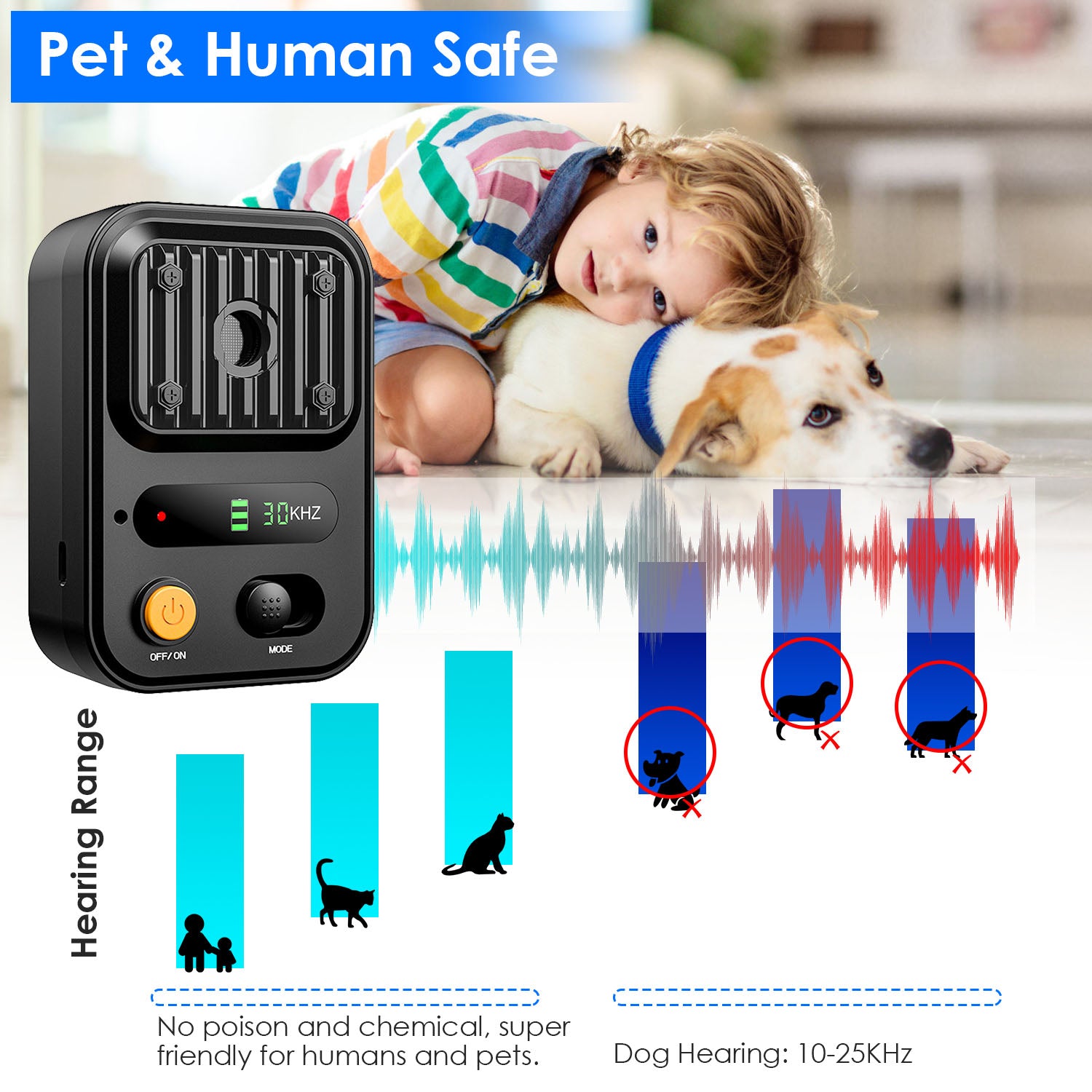 Black - Green Color Options - 1Pc Ultrasonic Anti - Barking Device Rechargeable Auto Dog Bark Control Deterrent Box Training Device IPX4 Waterproof With 3 Frequency Max 32.8Feet Sensing Distance For Most - 5 - CJ