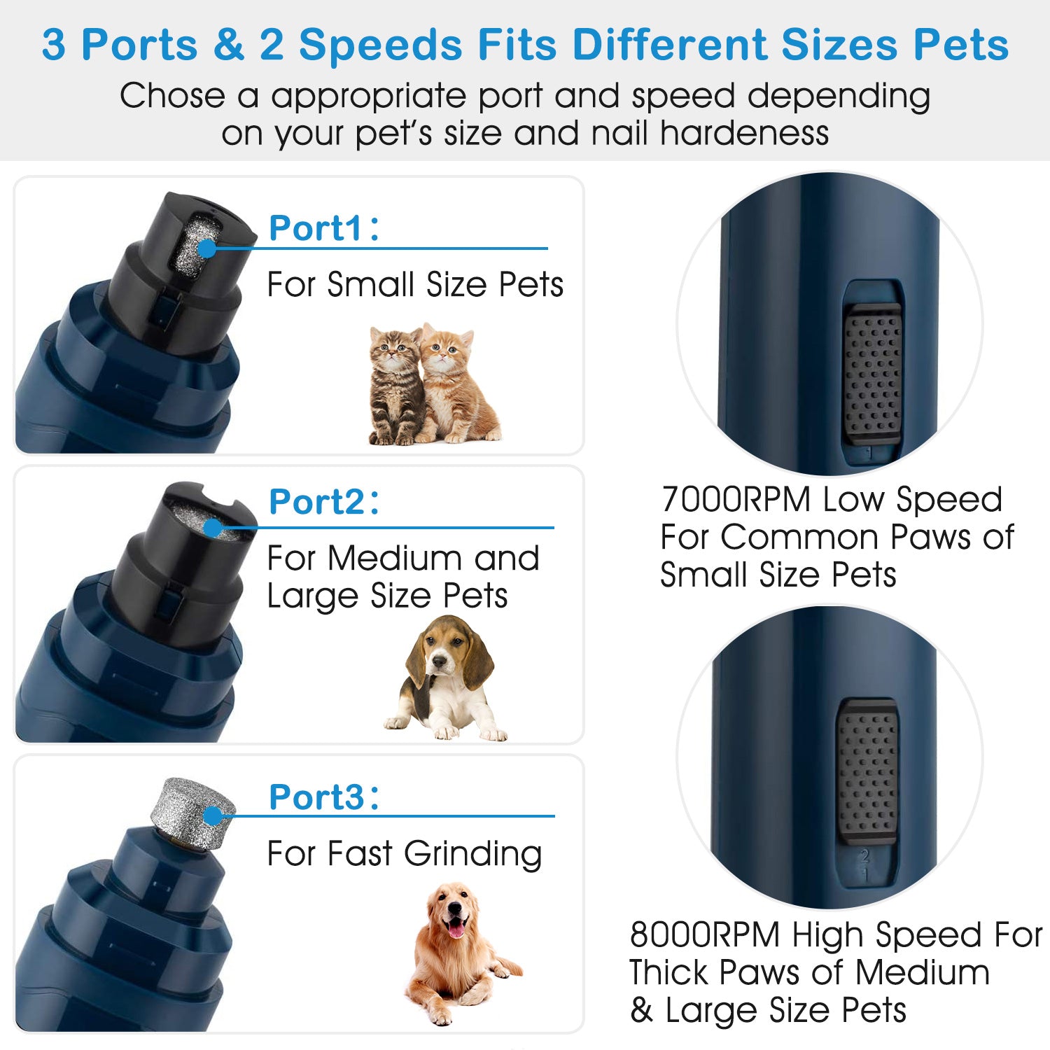 1Pc Dog Nail Grinder 2 Speeds Quiet USB Rechargeable Pet Nail Grinder Professional Pet Nail Trimmer Cordless Paws Grooming & Smoothing Claw Care For Small Medium Large Dogs & Cats - 5 - CJ