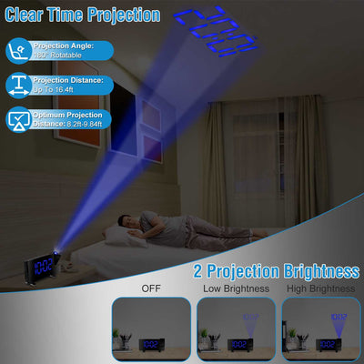 1Pc Projection Alarm Clock With Radio Function Curved Screen LED Digital Alarm Clock With Dual Alarms 4 Dimmer 12 - 24 Hour USB Charging Port 180Degree Rotatable Projection - 5 - CJ