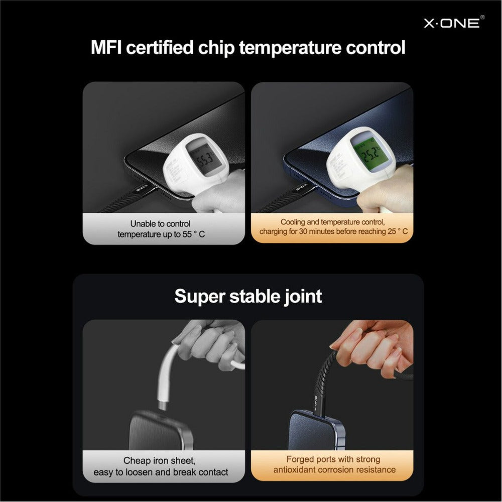 New 240W Dual Type - C Fast Charging Cables - 5 - CJ