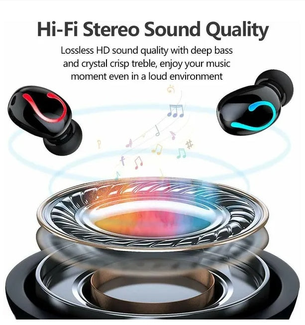 Bluetooth 5.1 Headset TWS Wireless Earphones Mini Earbuds Stereo Headphones IPX7 - 5 - CJ