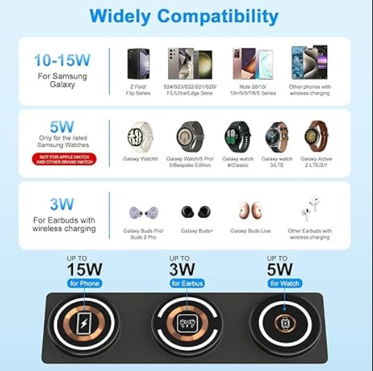 Wireless Charger For Phone, Watch & Earbuds - 5 - CJ