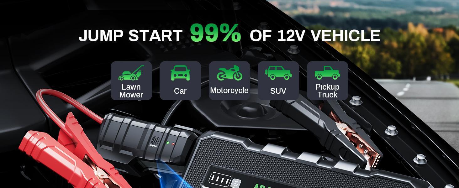 4000A Emergency Starting Power Supply 12V Portable Car Battery Jump Starter With 18W Fast Charge For 10L Gasoline And 8L Diesel Engines With LED Light Jump Starter Cable And EVA Storage Box - 5 - cjdropshipping