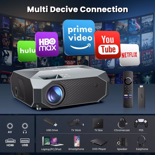 Projector With 5G WiFi And Bluetooth, Native 1080P, Supports 4K, Suitable For Mobile Phones,PCs,TV Sticks,PS5, Shipped From FBA Warehouse, Prohibited From Sale On Amazon - 5 - CJ