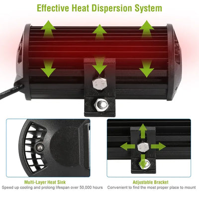 7in LED Light Bar 120W 12000LM LED Work Light Pods Offroad Driving Lights IP67 Waterproof Fog Light Spot Flood Beam For Jeep Trailer Truck Bus Boat - 5 - CJ