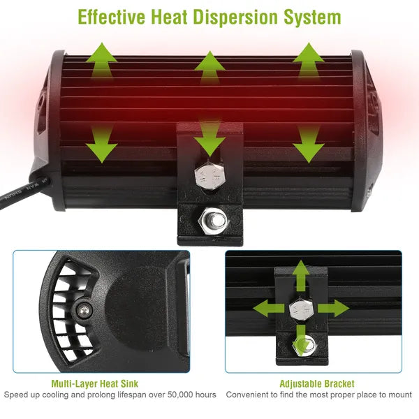 7in LED Light Bar 120W 12000LM LED Work Light Pods Offroad Driving Lights IP67 Waterproof Fog Light Spot Flood Beam For Jeep Trailer Truck Bus Boat - 5 - CJ