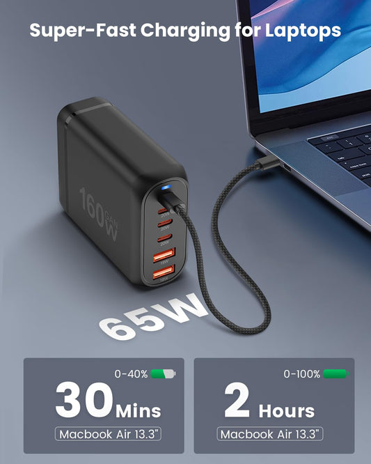160W USB - C Charger - 5 - CJ