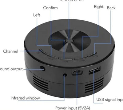 Home HD Portable Pocket Projector - 5 - CJ