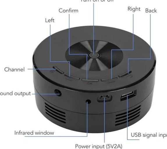 Home HD Portable Pocket Projector - 5 - CJ