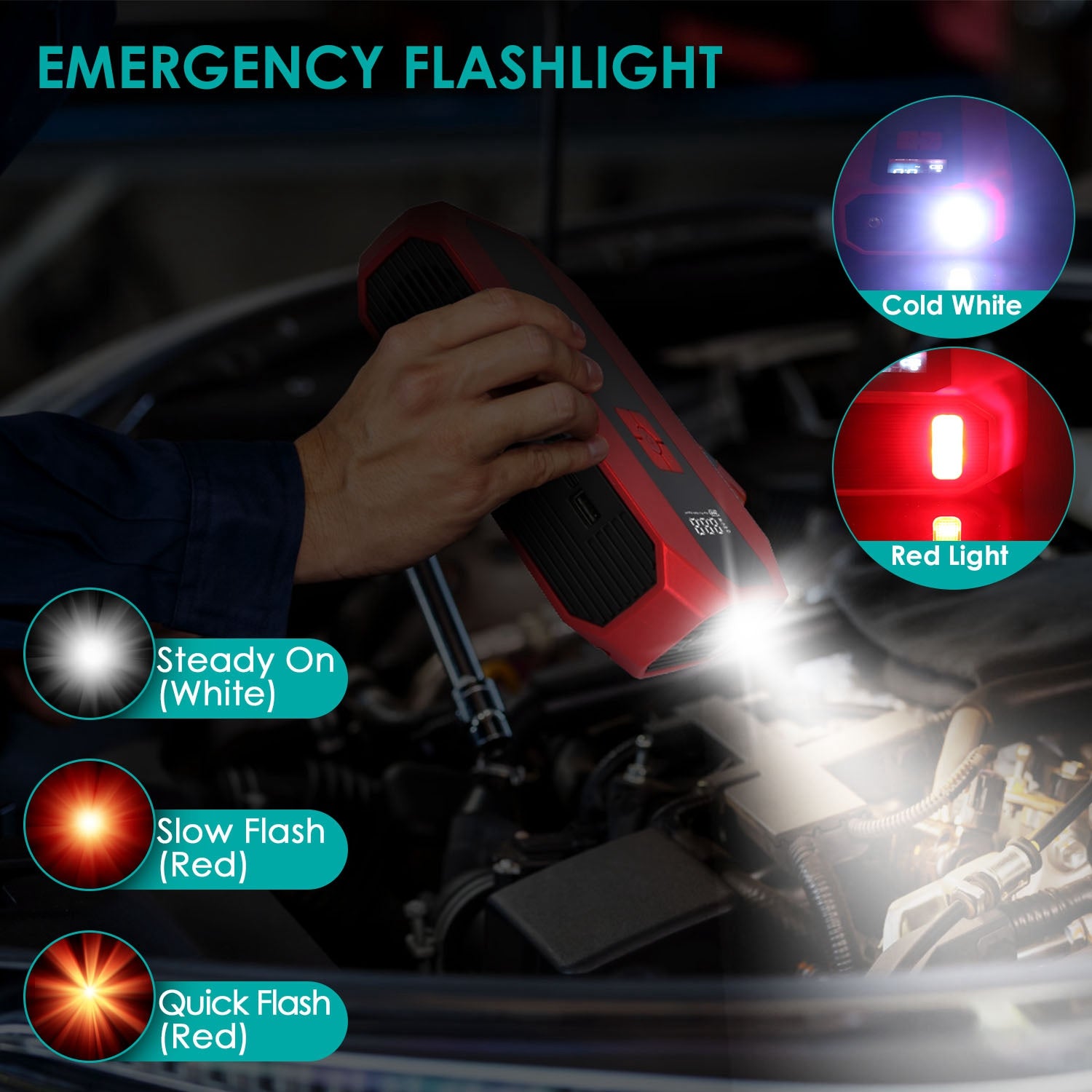 1Pc Portable Car Jump Starter Air Compressor 1500A 400PSI Car Battery Charger Jump Starter Power Bank LED Flashlight Digital Tire Inflator For 4.0L Gasoline Or 2.0L Diesel Engine - 5 - CJ