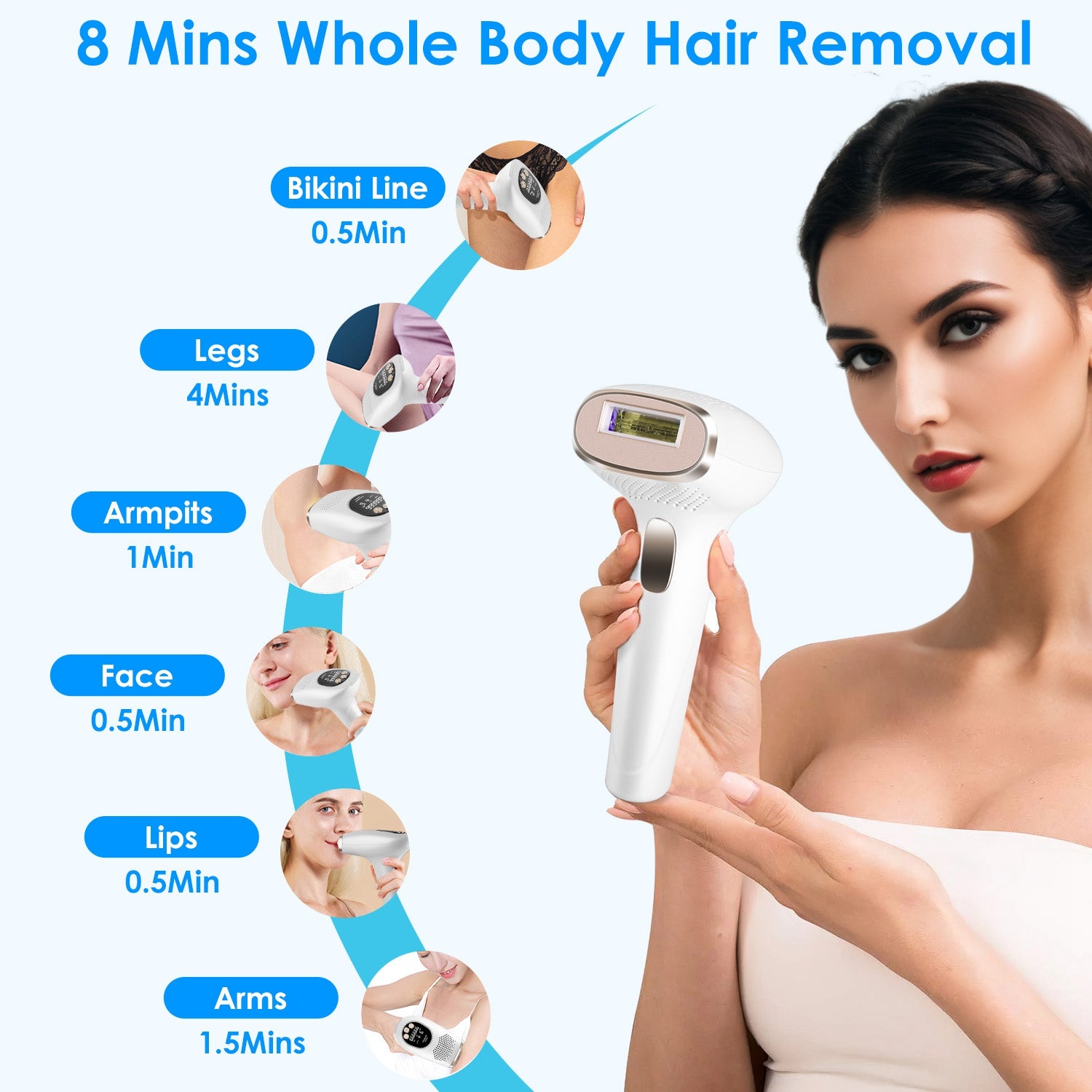 3 In 1 Ice Cooling Laser Hair Removal Painless Permanent At - Home IPL Hair Removal With 999,999 Flashes 9 Energy Levels 2 Modes For Armpits Legs Arms Bikini Line - 5 - CJ