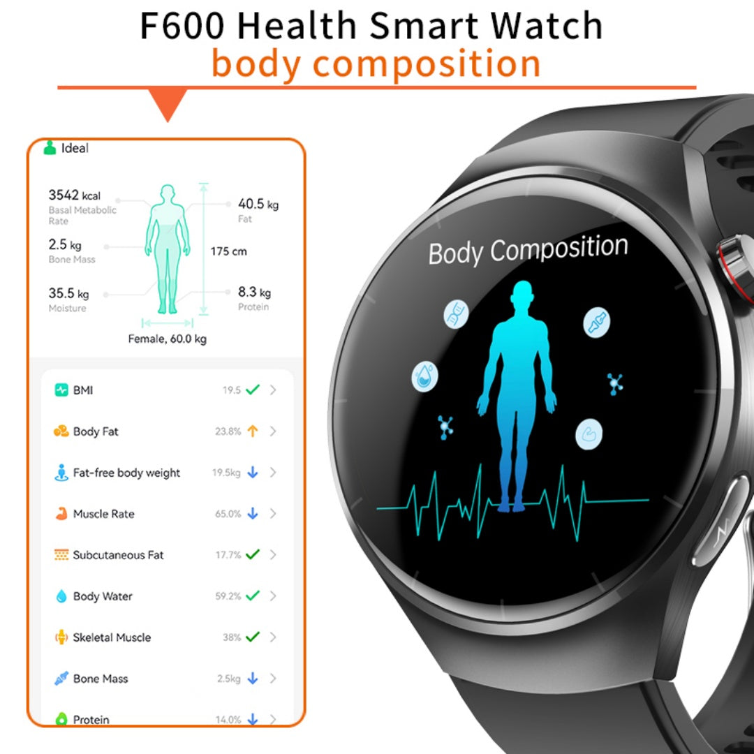 New 1.55 - inch Disc Smart Watch Health Tracker Health Manager - 5 - CJ