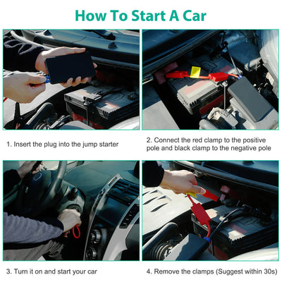12V Car Jumper Starter 400A Peak 20000mAh Battery Charger Power Bank Portable Power Booster Battery With 3 Flashlight Modes - 5 - CJ