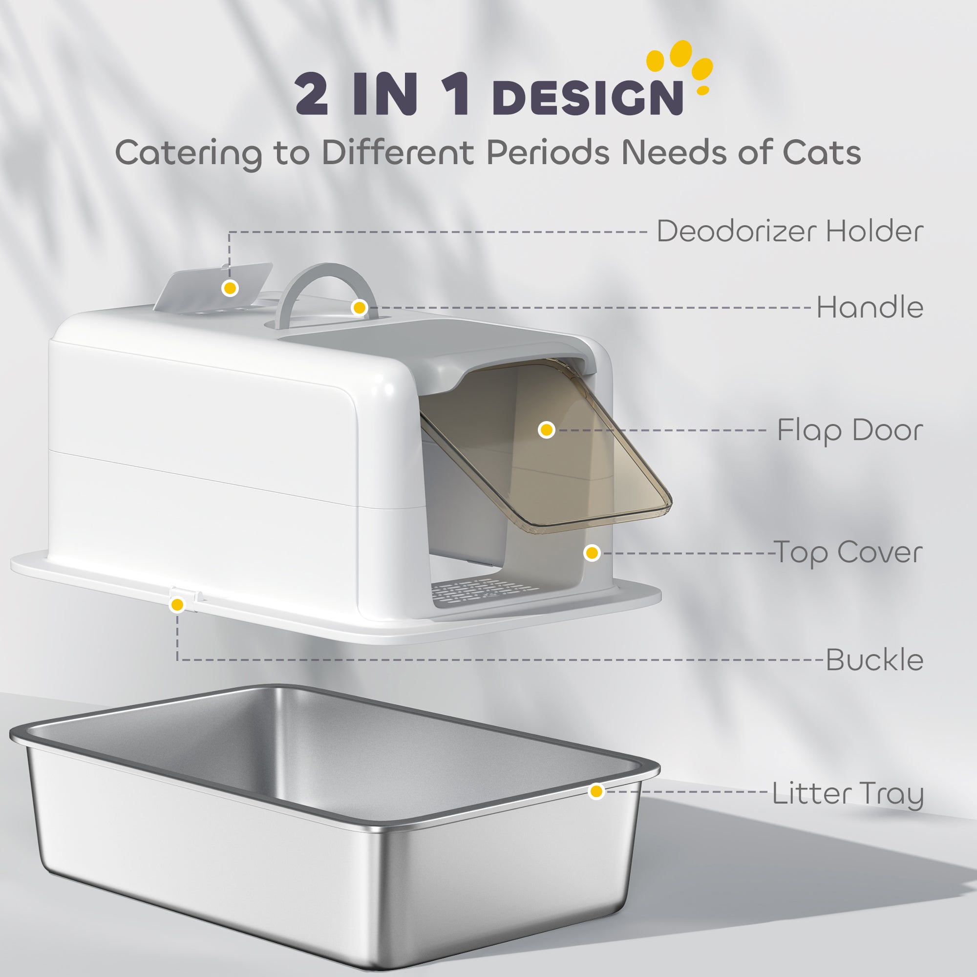 2 in 1 Stainless Steel Cat Litter Box with Removable Lid, Scoop, Filter Bags, for Small to Large Cats, White - 5 - CJ