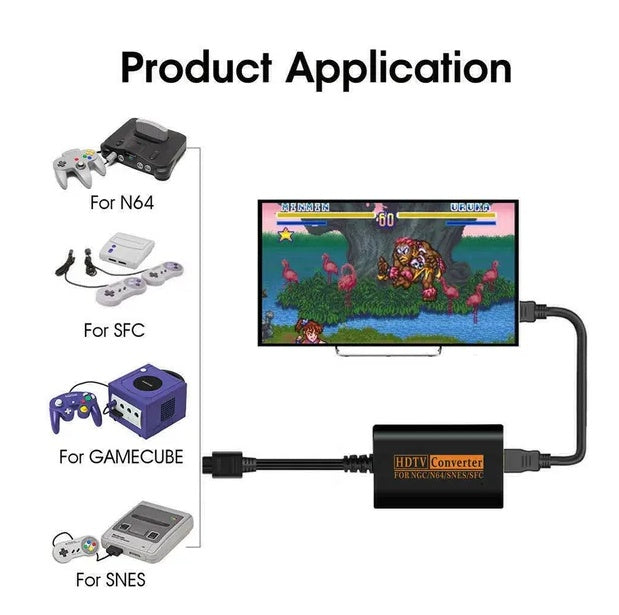 N64 To HDMI Converter Adapter HD Link Cable For Nintendo Gamecube Super NES SNES