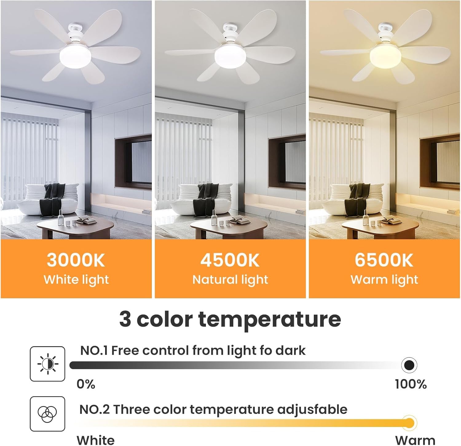 Modern Led Ceiling Fan With Light Dimmable E27 Bedroom Living Room Fan Lamp 30W - 5 - CJ