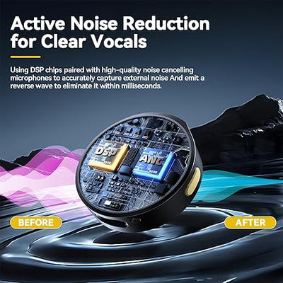 Wireless Microphone Kit - 5 - CJ