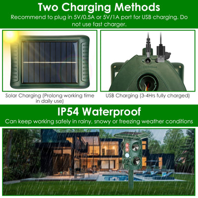 5 Modes Animal Repeller - Solar/USB Rechargeable, PIR Sensing, 3229Sq.ft Coverage, IP54 Waterproof, Repels Rodents Birds Snakes Raccoons - 5 - CJ