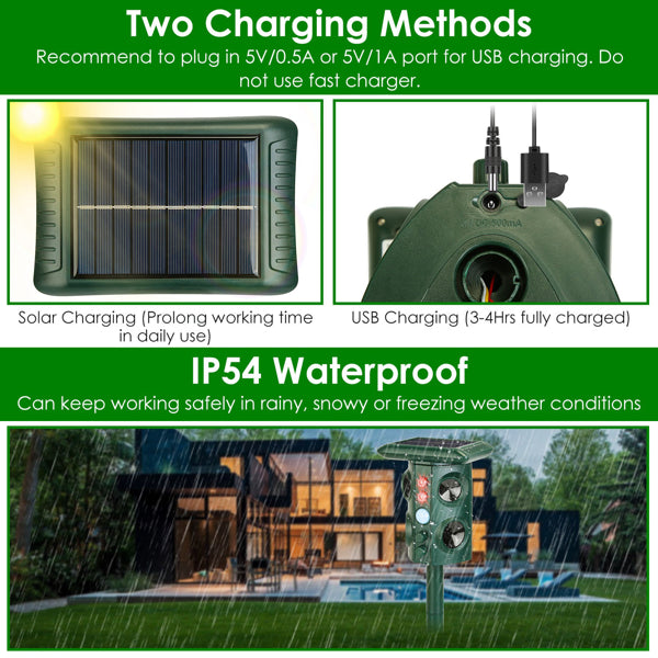 5 Modes Animal Repeller - Solar/USB Rechargeable, PIR Sensing, 3229Sq.ft Coverage, IP54 Waterproof, Repels Rodents Birds Snakes Raccoons - 5 - CJ