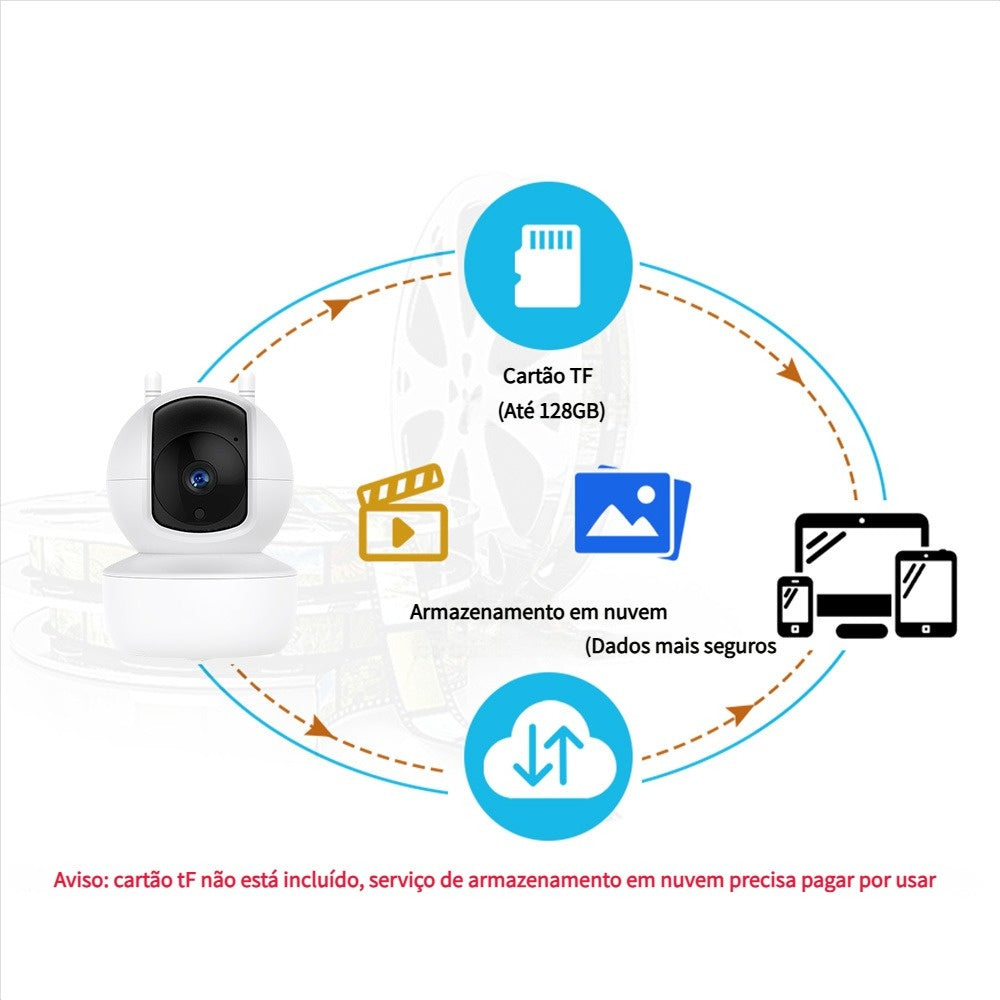 Yoosee Panoramic IP Security Camera Lamp Wifi 1080p Spy Camera White