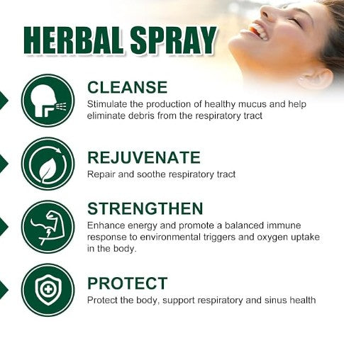 Herbal Lung Cleanse Mist - 5 - CJ